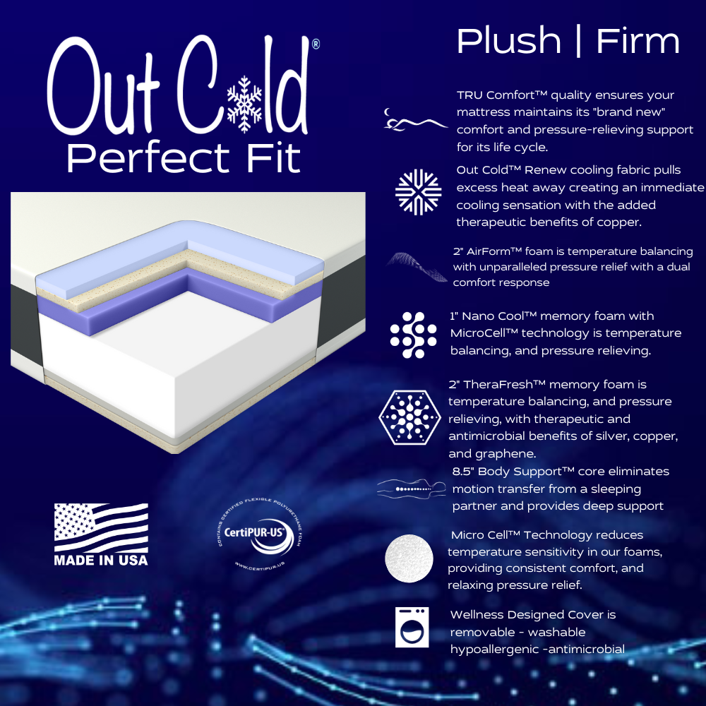 Out Cold Perfect Fit Mattress
