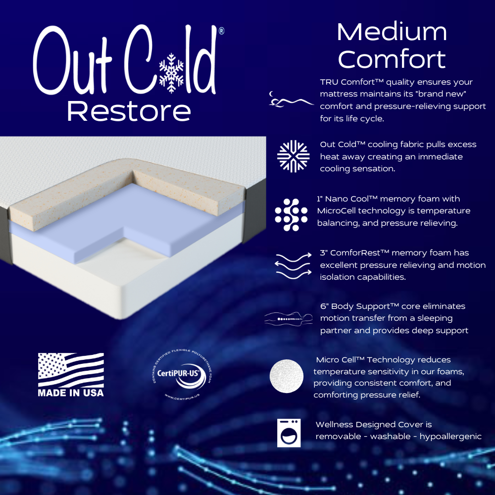 Out Cold Restore Mattress
