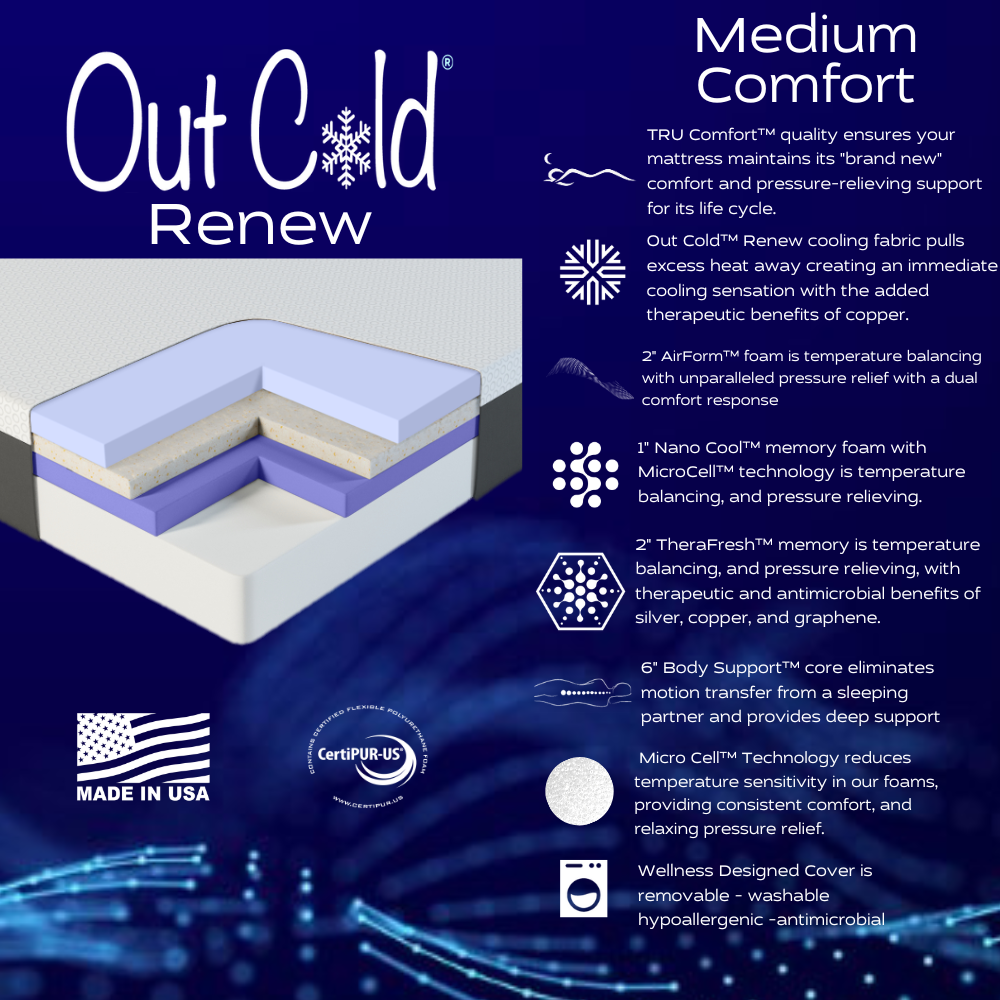 Out Cold Renew Mattress